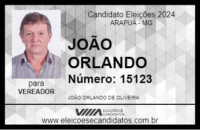 Candidato JOÃO ORLANDO 2024 - ARAPUÁ - Eleições