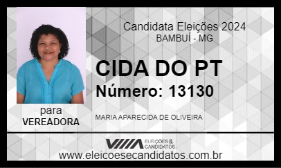 Candidato CIDA DA ESCOLA 2024 - BAMBUÍ - Eleições