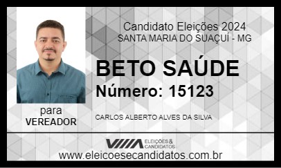 Candidato BETO SAÚDE 2024 - SANTA MARIA DO SUAÇUÍ - Eleições