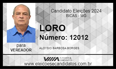 Candidato LORO 2024 - BICAS - Eleições