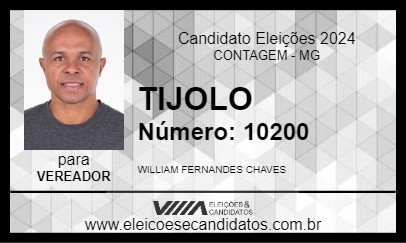 Candidato TIJOLO 2024 - CONTAGEM - Eleições