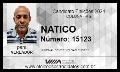 Candidato NATICO 2024 - COLUNA - Eleições