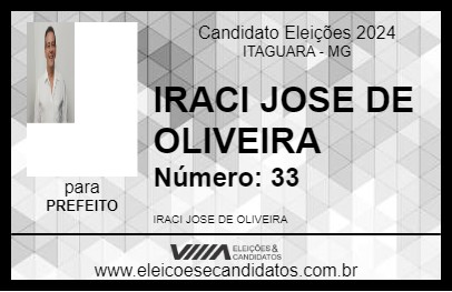 Candidato CLEO 2024 - ITAGUARA - Eleições