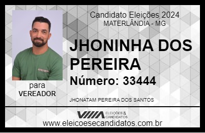 Candidato JHONINHA DOS PEREIRA 2024 - MATERLÂNDIA - Eleições