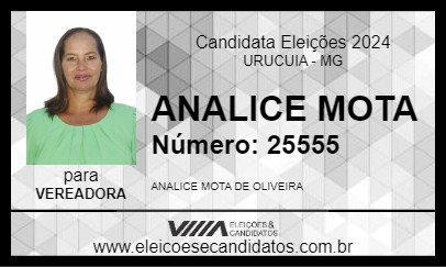 Candidato ANALICE MOTA 2024 - URUCUIA - Eleições