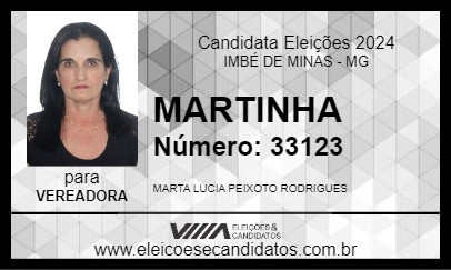 Candidato MARTINHA 2024 - IMBÉ DE MINAS - Eleições