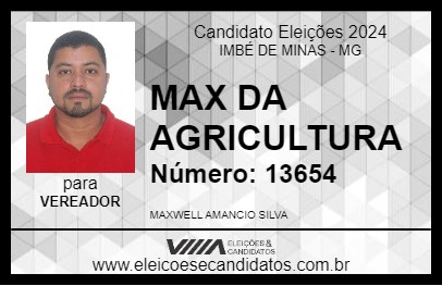 Candidato MAX DA AGRICULTURA 2024 - IMBÉ DE MINAS - Eleições