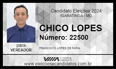 Candidato CHICO LOPES 2024 - IGARATINGA - Eleições