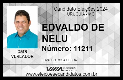 Candidato EDVALDO DE NELU 2024 - URUCUIA - Eleições