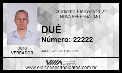 Candidato DUÉ 2024 - NOVA SERRANA - Eleições