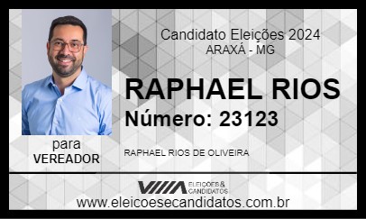 Candidato RAPHAEL RIOS 2024 - ARAXÁ - Eleições