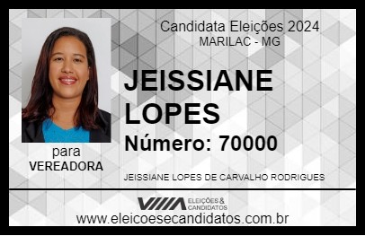 Candidato JEISSIANE LOPES 2024 - MARILAC - Eleições