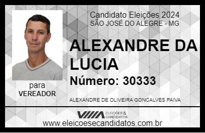 Candidato ALEXANDRE DA LUCIA 2024 - SÃO JOSÉ DO ALEGRE - Eleições