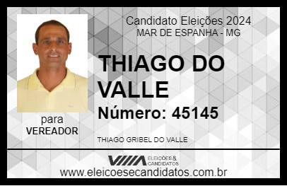 Candidato THIAGO DO VALLE 2024 - MAR DE ESPANHA - Eleições