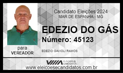 Candidato EDEZIO DO GÁS 2024 - MAR DE ESPANHA - Eleições