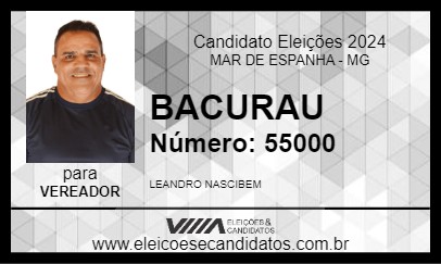 Candidato BACURAU 2024 - MAR DE ESPANHA - Eleições