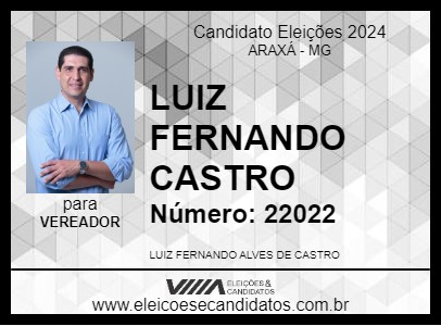 Candidato LUIZ FERNANDO CASTRO 2024 - ARAXÁ - Eleições