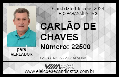 Candidato CARLÃO DE CHAVES 2024 - RIO PARANAÍBA - Eleições