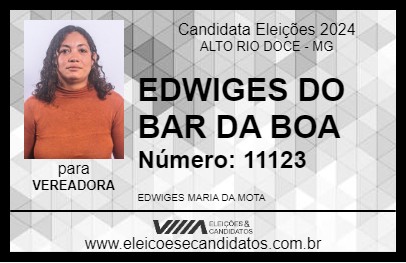 Candidato EDWIGES DO BAR DA BOA 2024 - ALTO RIO DOCE - Eleições