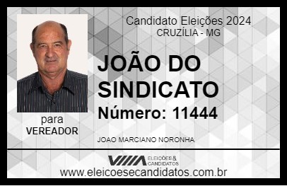 Candidato JOÃO DO SINDICATO 2024 - CRUZÍLIA - Eleições