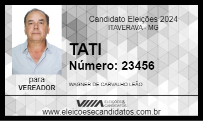 Candidato TATI 2024 - ITAVERAVA - Eleições