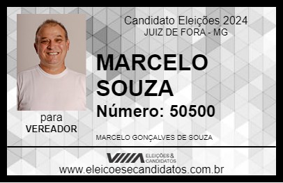 Candidato MARCELO SOUZA 2024 - JUIZ DE FORA - Eleições