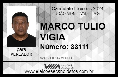 Candidato MARCO TULIO VIGIA 2024 - JOÃO MONLEVADE - Eleições