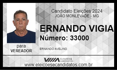 Candidato ERNANDO VIGIA 2024 - JOÃO MONLEVADE - Eleições