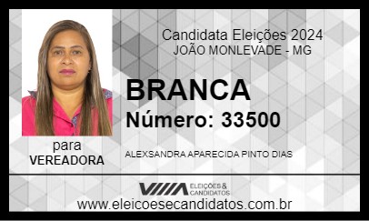 Candidato BRANCA 2024 - JOÃO MONLEVADE - Eleições