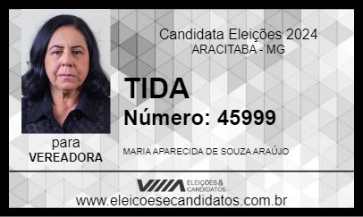 Candidato TIDA 2024 - ARACITABA - Eleições