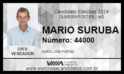 Candidato MARIO 2024 - OLIVEIRA FORTES - Eleições