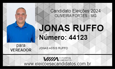 Candidato JONAS RUFFO 2024 - OLIVEIRA FORTES - Eleições