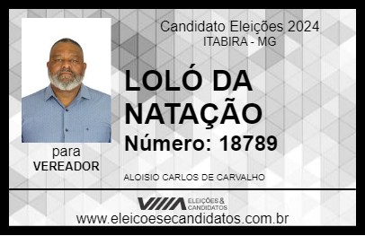 Candidato LOLÓ DA NATAÇÃO 2024 - ITABIRA - Eleições