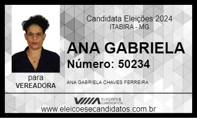 Candidato ANA GABRIELA 2024 - ITABIRA - Eleições