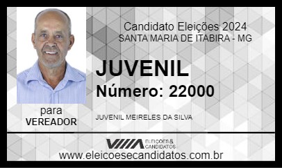 Candidato JUVENIL 2024 - SANTA MARIA DE ITABIRA - Eleições