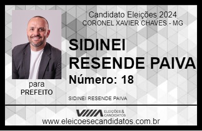 Candidato SIDINEI RESENDE PAIVA 2024 - CORONEL XAVIER CHAVES - Eleições