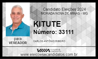 Candidato KITUTE 2024 - MORADA NOVA DE MINAS - Eleições