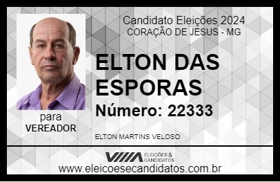 Candidato ELTON DAS ESPORAS 2024 - CORAÇÃO DE JESUS - Eleições