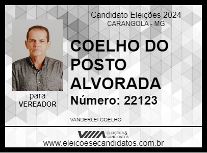 Candidato COELHO DO POSTO ALVORADA 2024 - CARANGOLA - Eleições