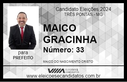 Candidato MAICO GRACINHA 2024 - TRÊS PONTAS - Eleições