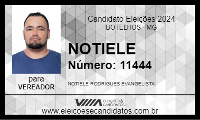 Candidato NOTIELE 2024 - BOTELHOS - Eleições