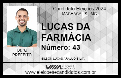 Candidato LUCAS DA FARMÁCIA 2024 - MACHACALIS - Eleições