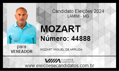 Candidato MOZART 2024 - LAMIM - Eleições