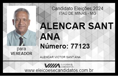 Candidato ALENCAR SANT ANA 2024 - ITAÚ DE MINAS - Eleições