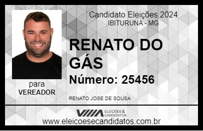 Candidato RENATO DO GÁS 2024 - IBITURUNA - Eleições