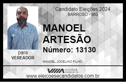 Candidato MANOEL ARTESÃO 2024 - BARROSO - Eleições