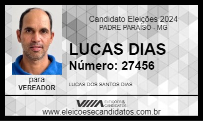 Candidato LUCAS DIAS 2024 - PADRE PARAÍSO - Eleições