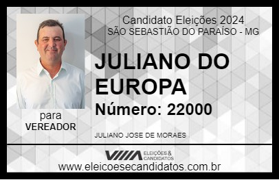 Candidato JULIANO DO EUROPA 2024 - SÃO SEBASTIÃO DO PARAÍSO - Eleições