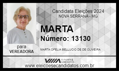 Candidato MARTA 2024 - NOVA SERRANA - Eleições