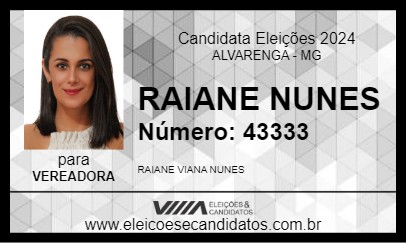 Candidato RAIANE NUNES 2024 - ALVARENGA - Eleições